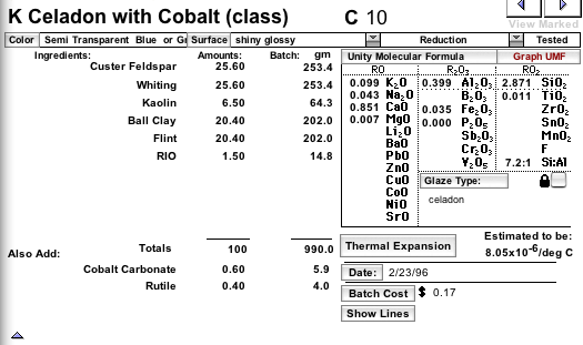 K CEladon with Cobalt